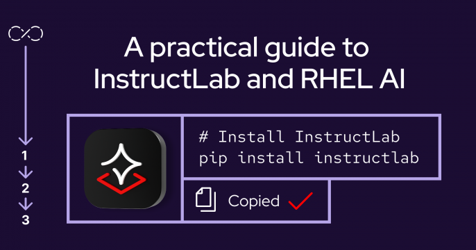 A practical Guide learning path feature image